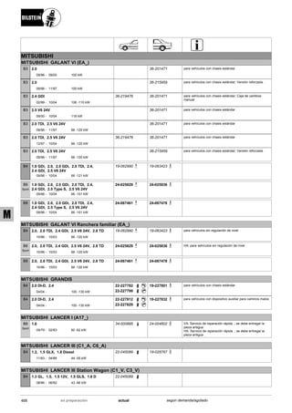 Catálogo Bilstein 2015 Sportech