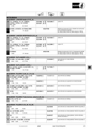 Catálogo Bilstein 2015 Sportech