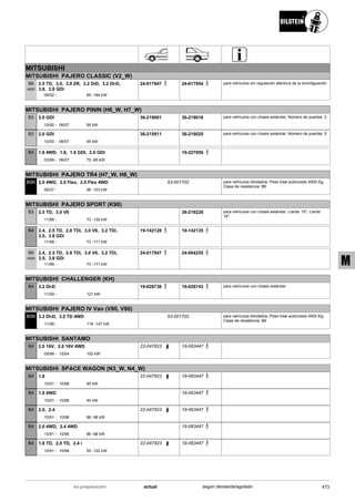 Catálogo Bilstein 2015 Sportech