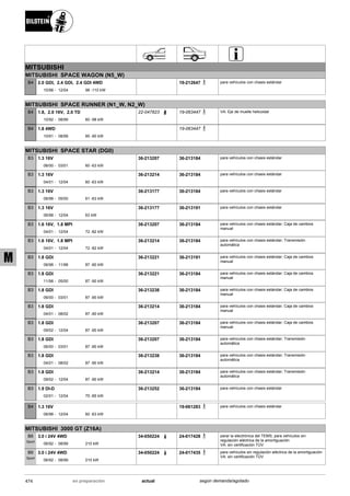 Catálogo Bilstein 2015 Sportech