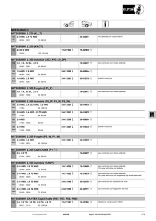 Catálogo Bilstein 2015 Sportech