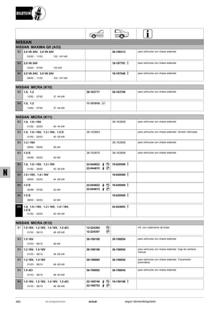 Catálogo Bilstein 2015 Sportech