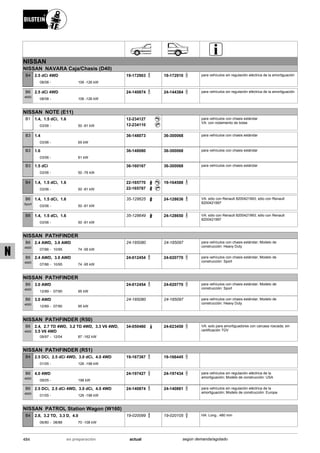 Catálogo Bilstein 2015 Sportech