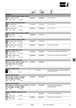 Catálogo Bilstein 2015 Sportech