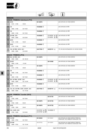Catálogo Bilstein 2015 Sportech