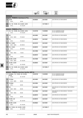 Catálogo Bilstein 2015 Sportech