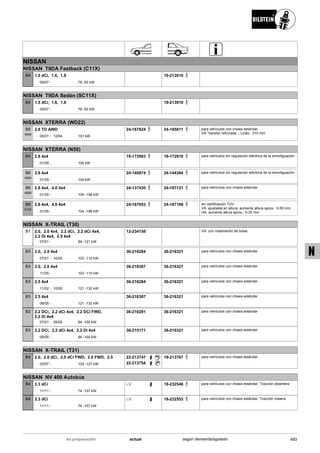 Catálogo Bilstein 2015 Sportech