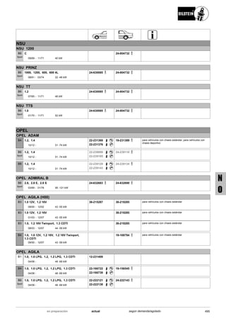 Catálogo Bilstein 2015 Sportech