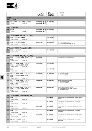 Catálogo Bilstein 2015 Sportech