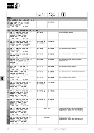 Catálogo Bilstein 2015 Sportech