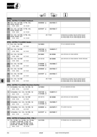 Catálogo Bilstein 2015 Sportech