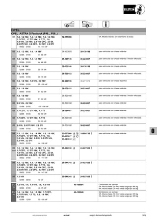 Catálogo Bilstein 2015 Sportech