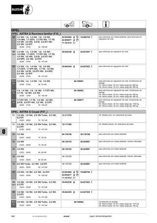 Catálogo Bilstein 2015 Sportech