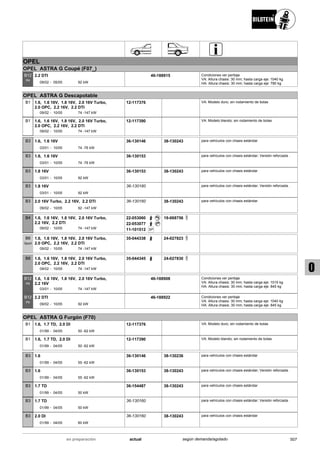 Catálogo Bilstein 2015 Sportech