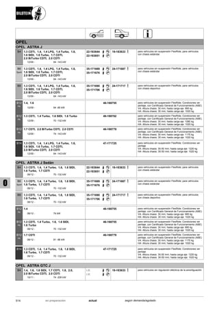 Catálogo Bilstein 2015 Sportech