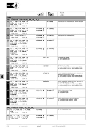 Catálogo Bilstein 2015 Sportech