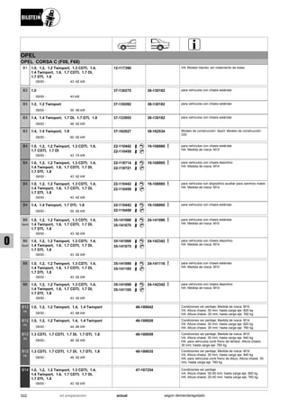 Catálogo Bilstein 2015 Sportech