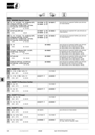Catálogo Bilstein 2015 Sportech