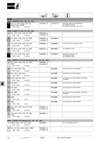 Catálogo Bilstein 2015 Sportech