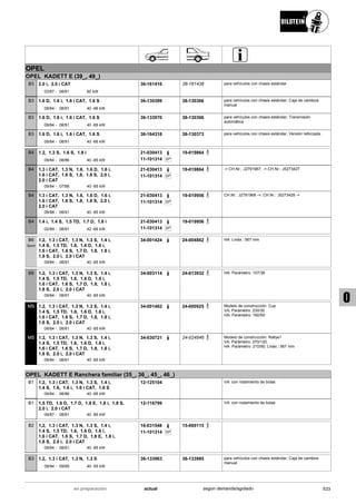 Catálogo Bilstein 2015 Sportech