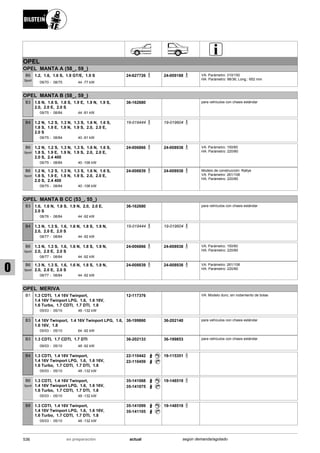 Catálogo Bilstein 2015 Sportech