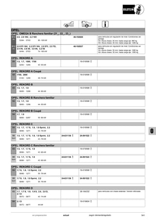 Catálogo Bilstein 2015 Sportech