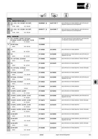 Catálogo Bilstein 2015 Sportech