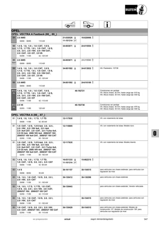 Catálogo Bilstein 2015 Sportech