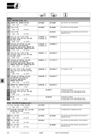 Catálogo Bilstein 2015 Sportech