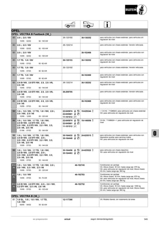 Catálogo Bilstein 2015 Sportech