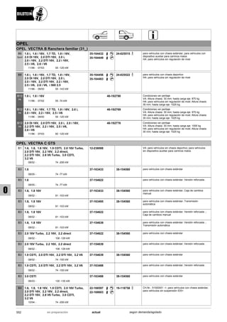 Catálogo Bilstein 2015 Sportech