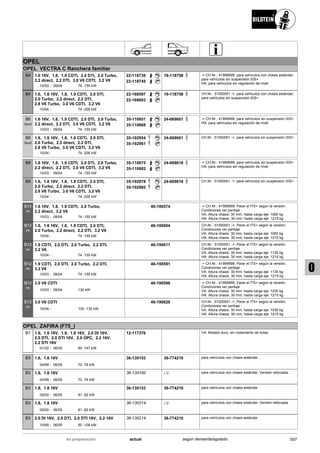 Catálogo Bilstein 2015 Sportech