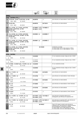 Catálogo Bilstein 2015 Sportech