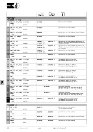 Catálogo Bilstein 2015 Sportech