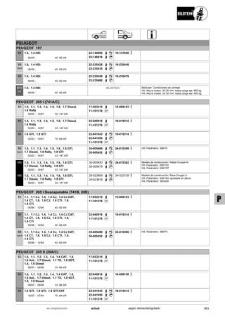 Catálogo Bilstein 2015 Sportech