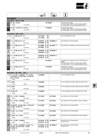 Catálogo Bilstein 2015 Sportech