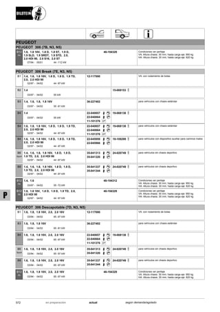 Catálogo Bilstein 2015 Sportech