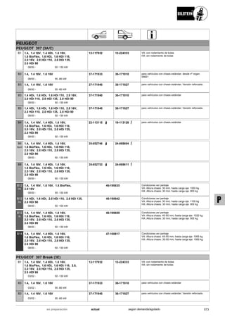 Catálogo Bilstein 2015 Sportech