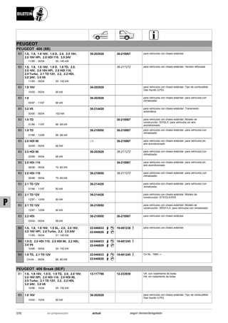 Catálogo Bilstein 2015 Sportech