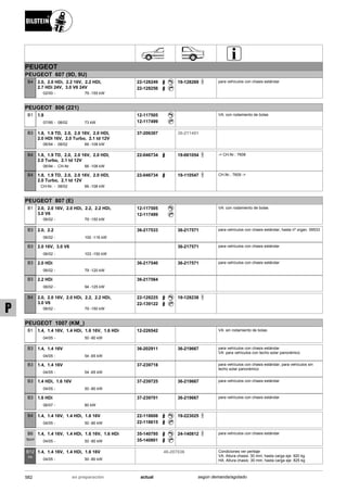 Catálogo Bilstein 2015 Sportech