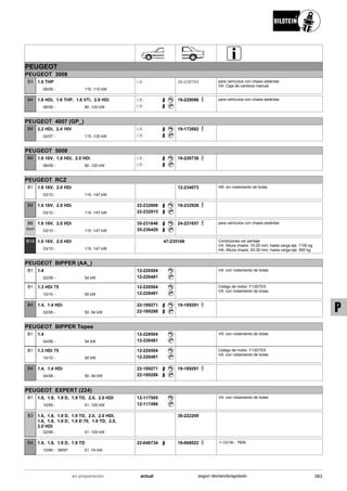 Catálogo Bilstein 2015 Sportech