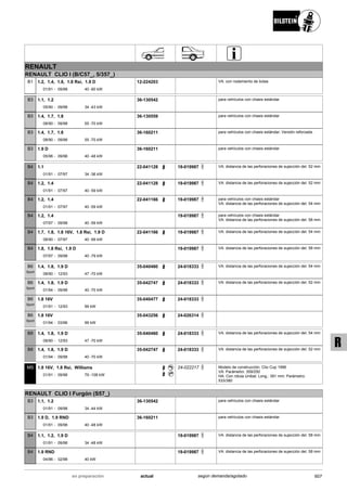 Catálogo Bilstein 2015 Sportech