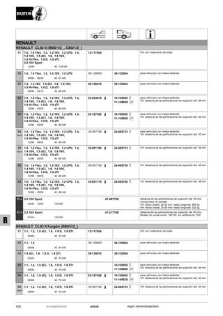 Catálogo Bilstein 2015 Sportech