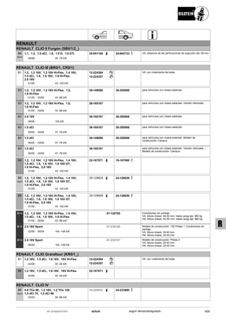 Catálogo Bilstein 2015 Sportech