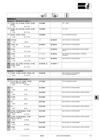 Catálogo Bilstein 2015 Sportech