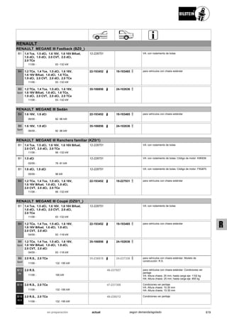 Catálogo Bilstein 2015 Sportech