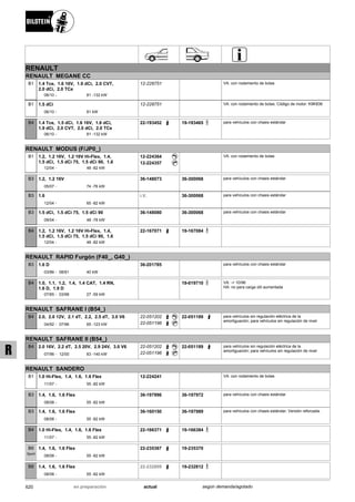 Catálogo Bilstein 2015 Sportech