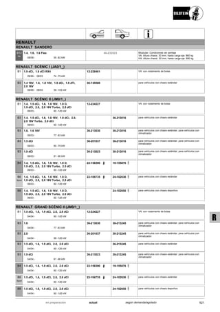 Catálogo Bilstein 2015 Sportech