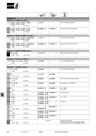Catálogo Bilstein 2015 Sportech