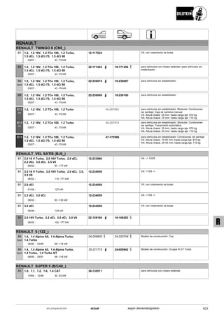 Catálogo Bilstein 2015 Sportech